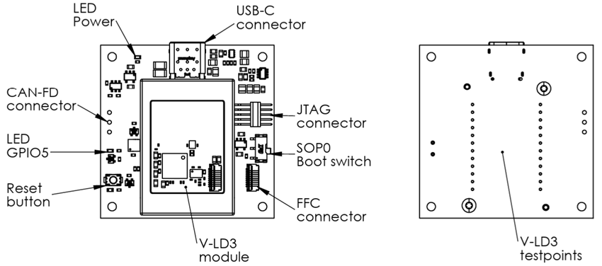 RFbeam V-LD3-EVAL-RFB Ealuation Kit